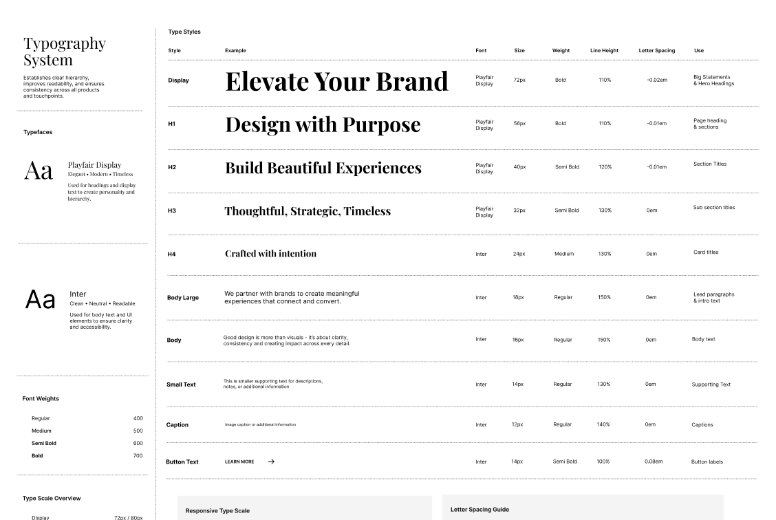 Figma Design System Project Preview