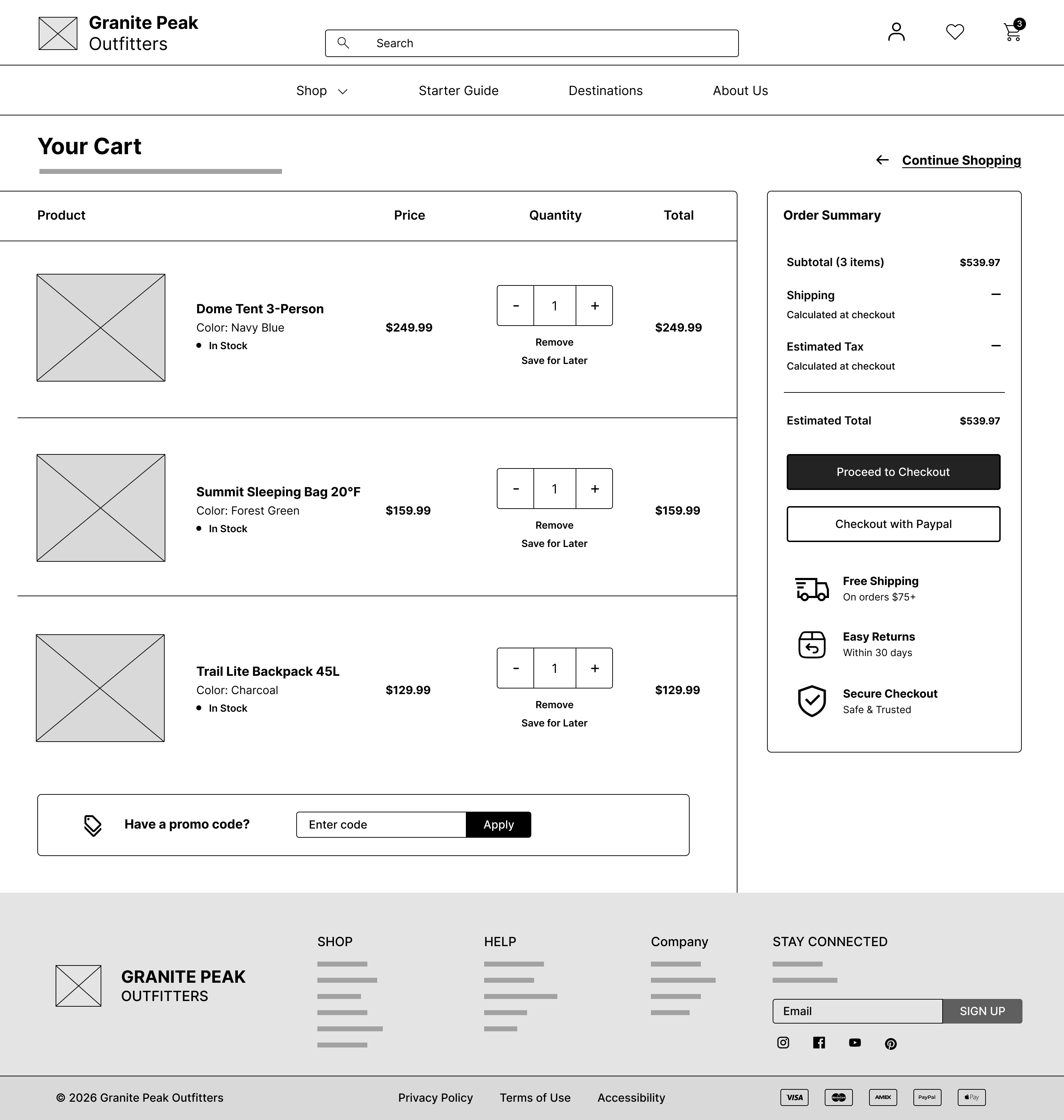 Granite Peak Outfitters cart page desktop wireframe