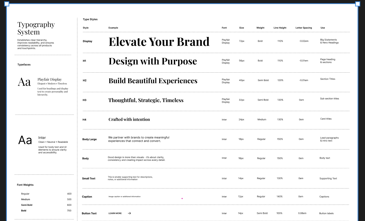 Typography system design